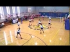 Julia Flynn volleyball highlights 2013