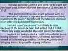 Japan sales tax hike wont hit economy  Bank of Japan governor say